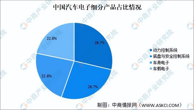 AG九游会网站2023年中邦电子陶瓷工业链全景图了解(图11)