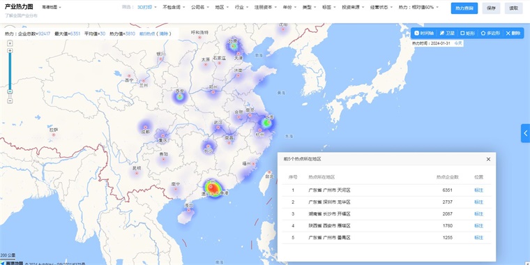 AG九游会比航天最强合金强50%！3D打印钛组织涌现超自然力气【附3D打印技艺赛(图9)