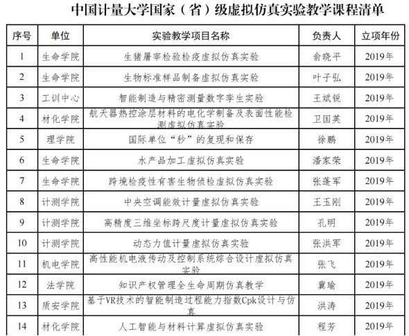 AG九游会官方网站材智云科：人工智能合金资料策画引颈者(图9)