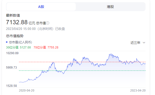 AG九游会比亚迪入局有机硅下逛博恩实业！(图2)