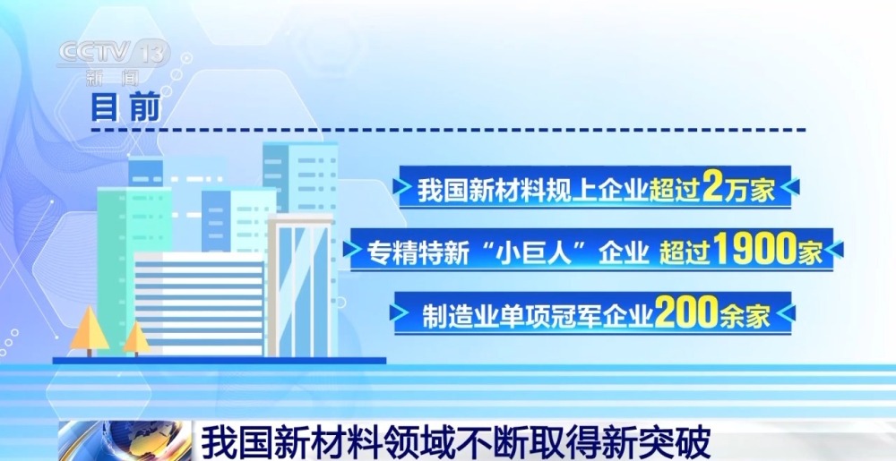 AG九游会官方网站庞大技巧冲破！这种超大型装置让原料职能更健壮(图8)