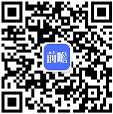 AG九游会网站2020年中邦塑料成品商场发显现状与前景判辨：废塑料进口周详禁止(图5)